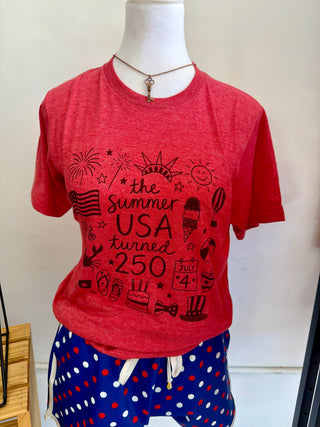 The Summer USA Turns 250